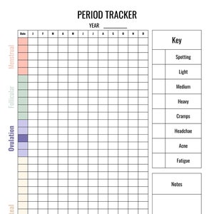 May include: A black and white printable period tracker chart with a key and notes section. The chart is divided into sections for menstrual, follicular, ovulation, and luteal phases. The chart includes columns for each month of the year and rows for each day of the month.