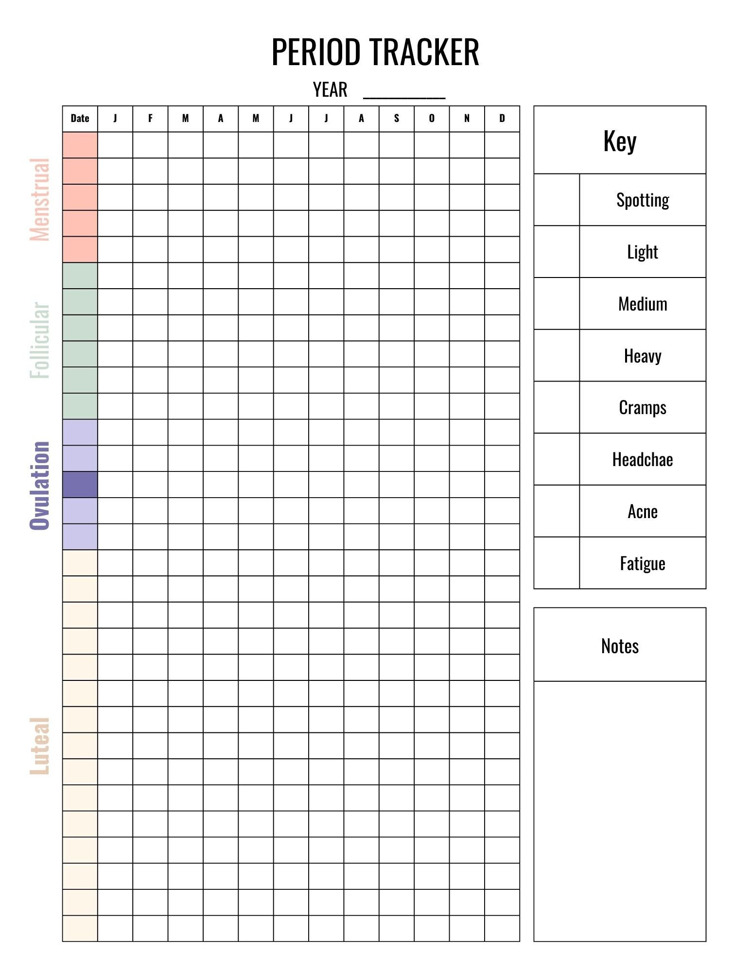 Period Tracker, Cycle Tracker, Cycle Syncing - Etsy