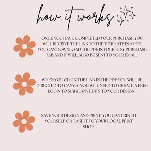 May include: A graphic with three orange flowers and text explaining how to use a digital template. The text reads: "how it works"  "ONCE YOU HAVE COMPLETED YOUR PURCHASE YOU WILL RECEIVE THE LINK TO THE TEMPLATE IN A PDF. YOU CAN DOWNLOAD THE PDF IN YOUR ETSY PURCHASE TAB AND IT WILL ALSO BE SENT TO YOUR EMAIL."  "WHEN YOU CLICK THE LINK IN THE PDF YOU WILL BE DIRECTED TO CANVA. YOU WILL NEED TO CREATE A FREE LOGIN TO MAKE ANY EDITS TO YOUR DESIGN."  "SAVE YOUR DESIGN AND PRINT! YOU CAN PRINT IT YOURSELF OR TAKE IT TO YOUR LOCAL PRINT SHOP."
