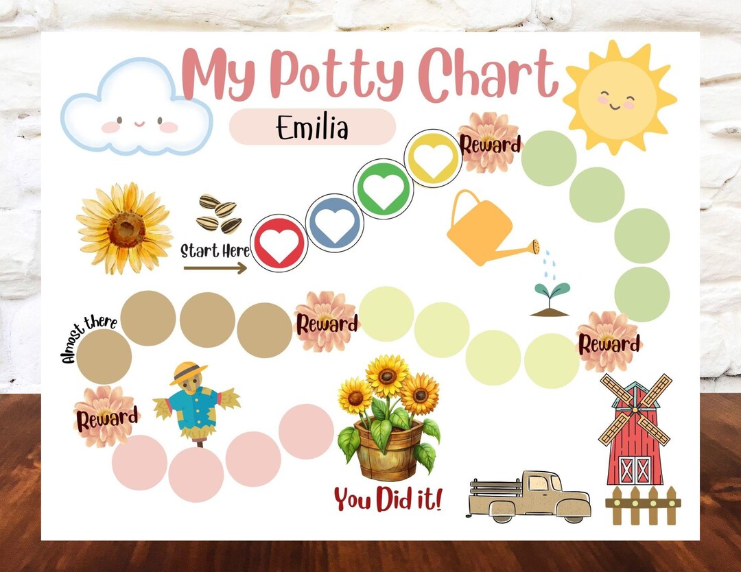 Construction Potty Training Chart: Reward System for Boys (PDF) - Etsy