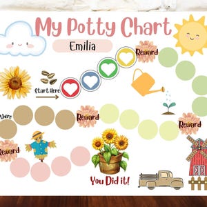 Kid&#39;s Printable Potty Chart, Construction Potty Chart, Construction Potty Training Chart, Potty Chart for Boys, Potty Training Reward Chart