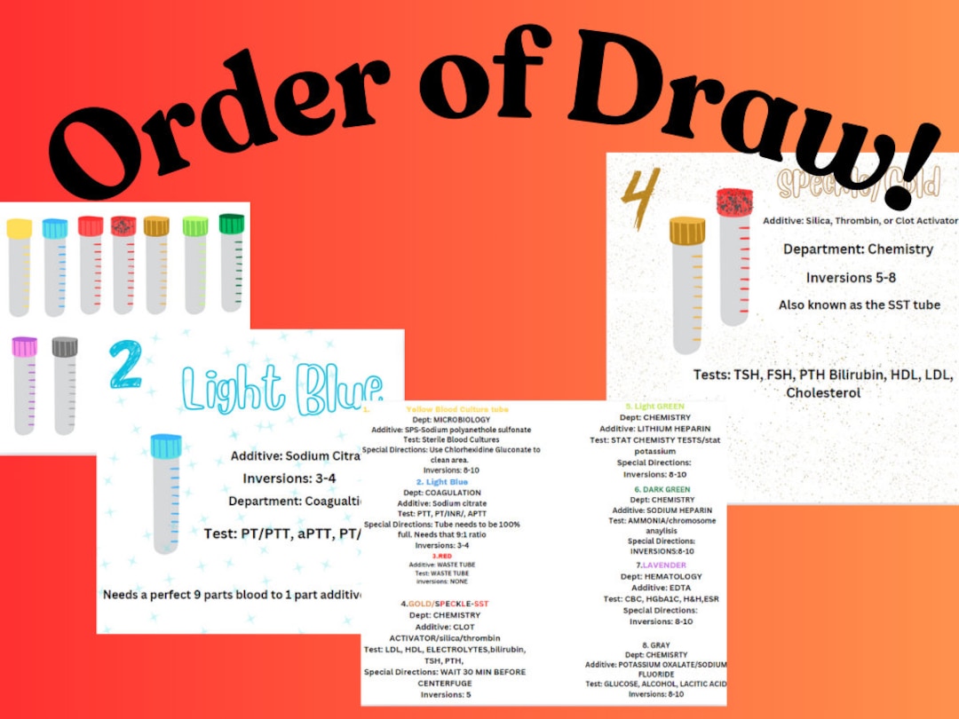 Phlebotomy Order of Draw Booklet - Etsy Australia