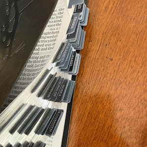 May include: Open Bible with gray tabs labeled with book names like Genesis, Exodus, and 1 Corinthians. The pages are open, revealing text and numbers. The tabs are arranged along the edge of the pages.