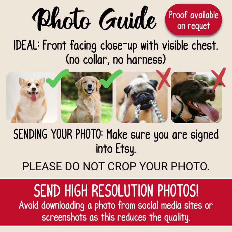 K&ouml;nnte beinhalten: Ein Fotof&uuml;hrer mit Text und Bildern von Hunden. Der Text lautet "Photo Guide" und "Proof available on request". Der F&uuml;hrer zeigt Beispiele f&uuml;r akzeptable und nicht akzeptable Fotos f&uuml;r ein Produkt. Der F&uuml;hrer enth&auml;lt auch Anweisungen zum Senden von Fotos.