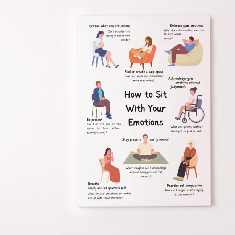 May include: A colorful infographic with illustrations of people sitting in different positions. The infographic provides tips on how to sit with your emotions, including identifying what you are feeling, embracing your emotions, finding a safe space, being present, staying present and grounded, acknowledging your emotions without judgment, breathing deeply, and practicing self-compassion.