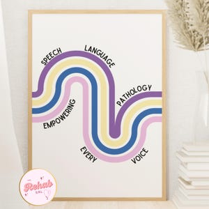 Speech Therapy Wall Art Room Decor, Cute Retro SLP Poster, Speech Language Pathology Office Decor Art, Motivational Gift for Therapist