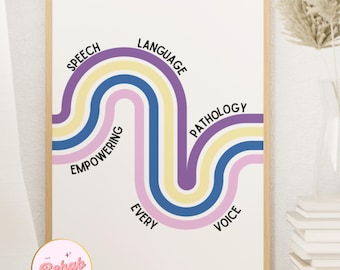Speech Therapy Wall Art Room Decor, Cute Retro SLP Poster, Speech Language Pathology Office Decor Art, Motivational Gift for Therapist
