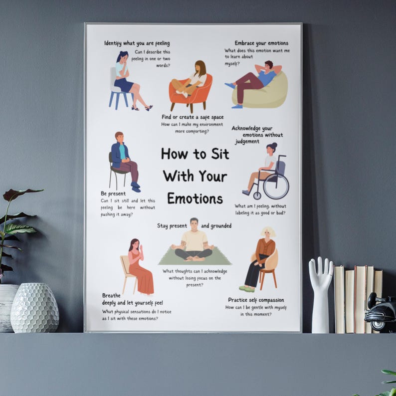 May include: A colorful poster with illustrations of people sitting in different positions. The poster is titled "How to Sit With Your Emotions" and includes phrases like "Stay present and grounded", "Acknowledge your emotions without judgement", and "Practice self compassion".
