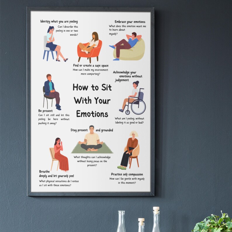 May include: A white poster with colorful illustrations of people sitting in different positions. The poster has the title "How to Sit With Your Emotions" and includes phrases like "Stay present and grounded", "Acknowledge your emotions without judgement", and "Practice self compassion".