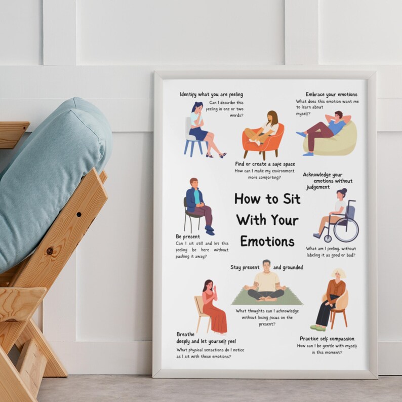 May include: A white poster with a colorful illustration of people sitting in different positions. The poster is titled "How to Sit With Your Emotions" and includes phrases like "Be Present", "Stay Present and Grounded", "Acknowledge Your Emotions Without Judgement", and "Practice Self Compassion".