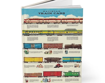 Railroad Train Cars Hardcover Journal - Matte A5 Notebook for Journaling - Nostalgic Rail Enthusiast Gift