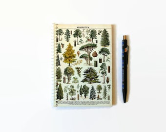 The Arboretum, Spiral Bound, A6 Notebook, or Notepad, Pocket Journal, Blank Sketchbook