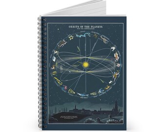 Planets and Constellations Spiral Notebook, Ruled Journal for Creative Writing, Space Lover Gift Idea