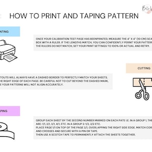 Puede incluir: Diagrama que muestra c&oacute;mo imprimir y pegar patrones. Incluye un icono de impresora, instrucciones para medir una caja de escala de 10 cm y una gu&iacute;a de corte con tijeras. Tambi&eacute;n muestra un rollo de cinta adhesiva.