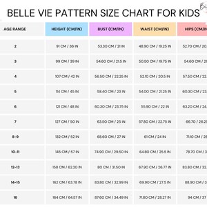 Op de afbeelding: Een maattabel voor kinderkledingpatronen, met metingen in centimeters en inches voor leeftijdsgroepen van 2 tot 16 jaar. De tabel bevat metingen voor lengte, borst, taille en heupen.