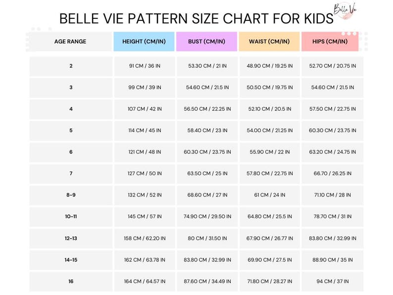 Op de afbeelding: Een maattabel voor kinderkledingpatronen, met metingen in centimeters en inches voor leeftijdsgroepen van 2 tot 16 jaar. De tabel bevat metingen voor lengte, borst, taille en heupen.