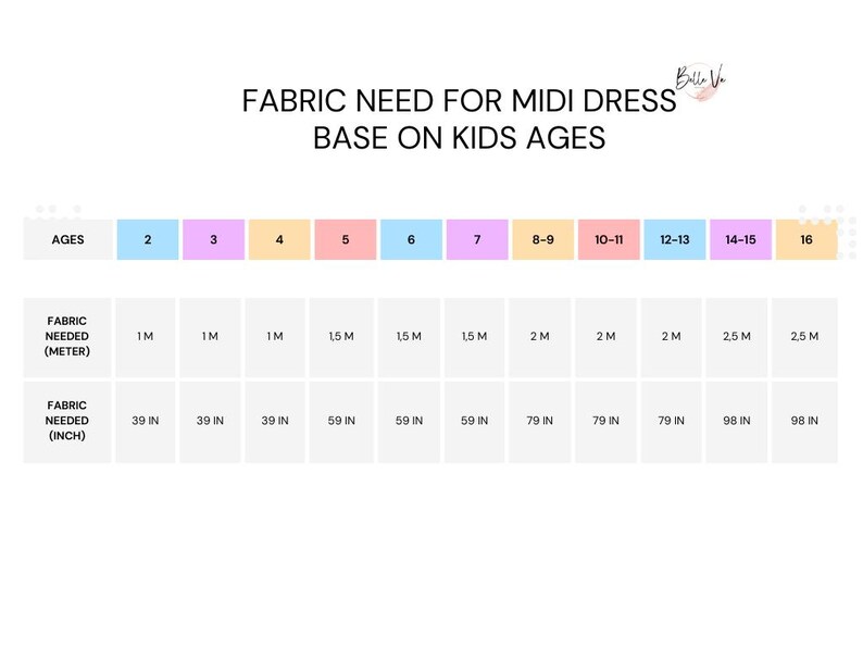 Op de afbeelding: Een tabel die de benodigde hoeveelheid stof voor een midi-jurk laat zien, gebaseerd op de leeftijd van kinderen. De tabel toont de benodigde hoeveelheid stof in meters en inches voor leeftijden van 2 tot 16.