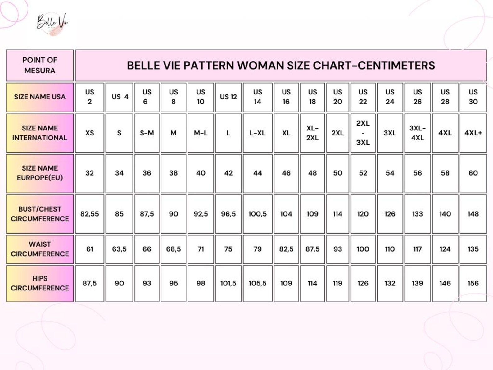 Lehenga Choli Dress Sewing Pattern: Indian Skirt and Blouse (XS-4XL ...