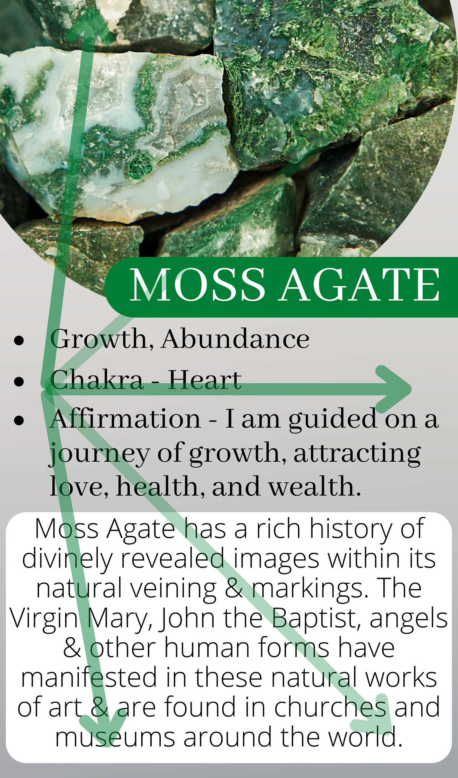 Moss Agate Crystal Meaning Card Crystal Information Card | Etsy