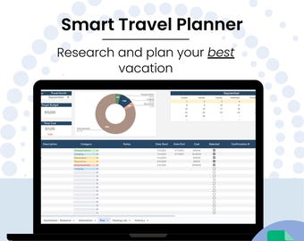 Planificador de viajes: Presupuesto e itinerario de vacaciones (Hojas de cálculo de Google)