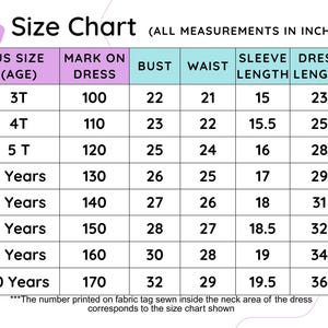 A chart describing size measurement for princess Elsa coronation dress up costume for girls. The size chart shows bust, waist and length measurement for US sizes for kids ages 3 to 10 years old