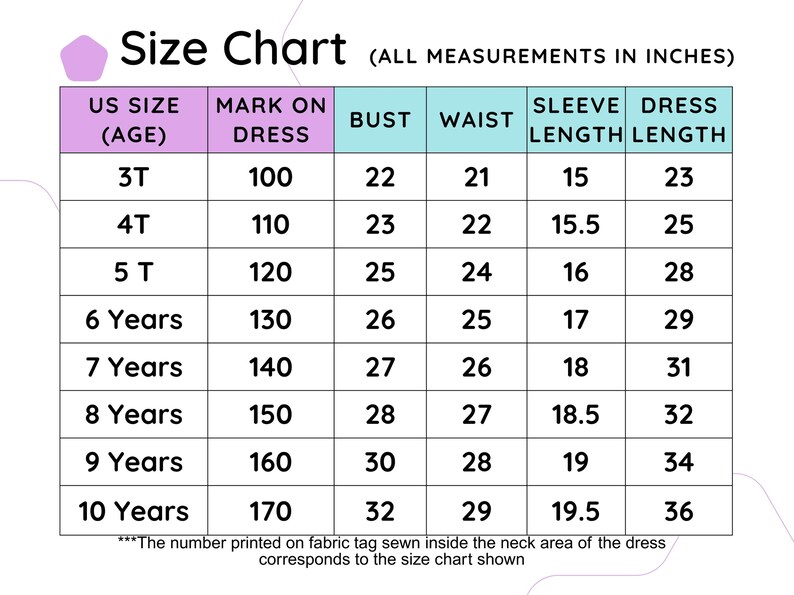 A chart describing size measurement for princess Elsa coronation dress up costume for girls. The size chart shows bust, waist and length measurement for US sizes for kids ages 3 to 10 years old