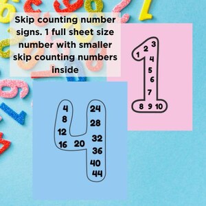 Pastel Skip Counting Signs - Multiplication Tables