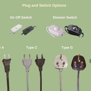 May include: Image showing various electrical plugs and switches. The top section displays on/off and dimmer switches. The bottom section shows different plug types: Type A, C, G, and I, each with a corresponding power cord.