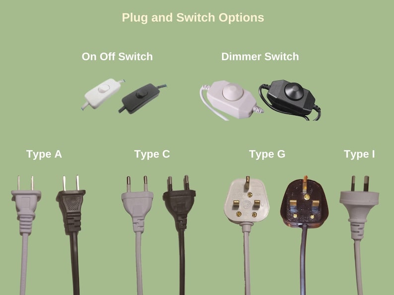 May include: Image showing various electrical plugs and switches. The top section displays on/off and dimmer switches. The bottom section shows different plug types: Type A, C, G, and I, each with a corresponding power cord.