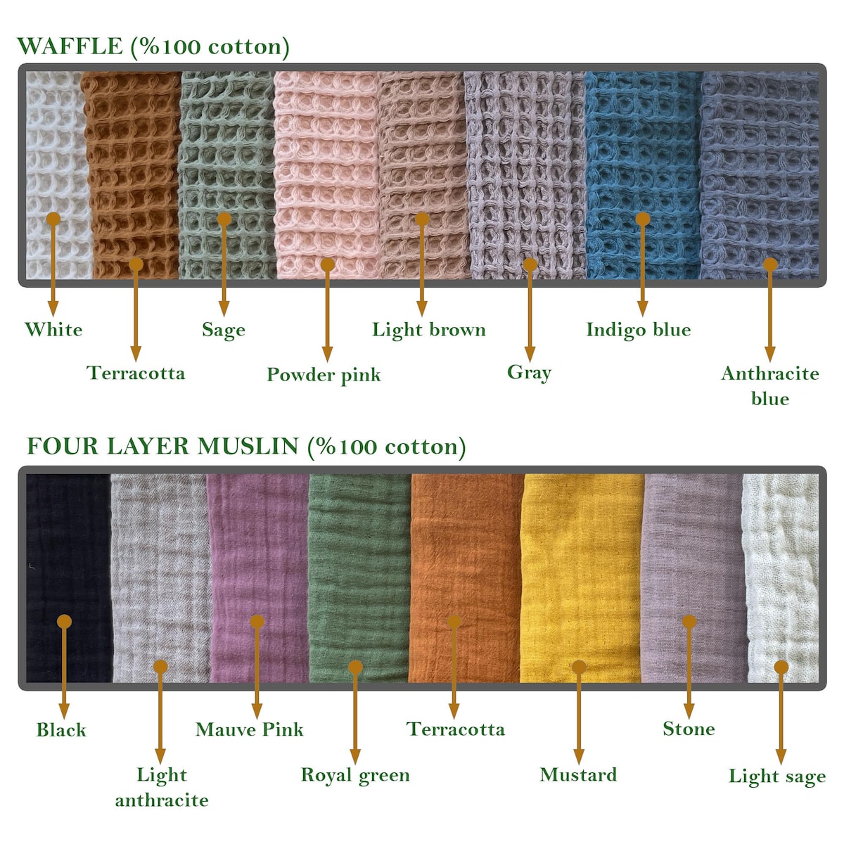 Double Layered Thick Natural Kitchen, Tea , Dish, Hand Towel: Absorbent - Etsy