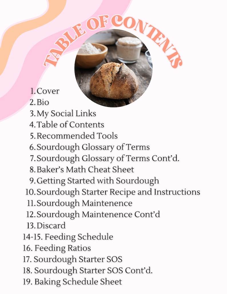 Table of contents for Easy Sourdough for Beginners Guide including introduction to sourdough baking, starter creation, easy bread recipes, sourdough sandwich bread, cinnamon roll focaccia, chocolate chip cookies, inclusions, troubleshooting tips.
