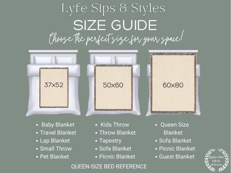 May include: Size guide for blankets and throws, showing three beds with different sized blankets: 37x52 inches (94x132 cm), 50x60 inches (127x152 cm), and 60x80 inches (152x203 cm). Text lists blanket types, including baby, travel, and queen size.