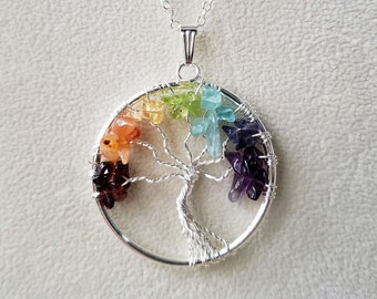 Chakra Circle "Tree of Life"