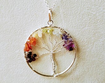 Chakra Circle "Tree of Life"