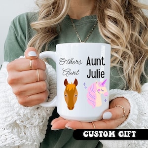 Personalized Aunt Coffee Mug, Auntie Est. 2026, Custom Name Gift