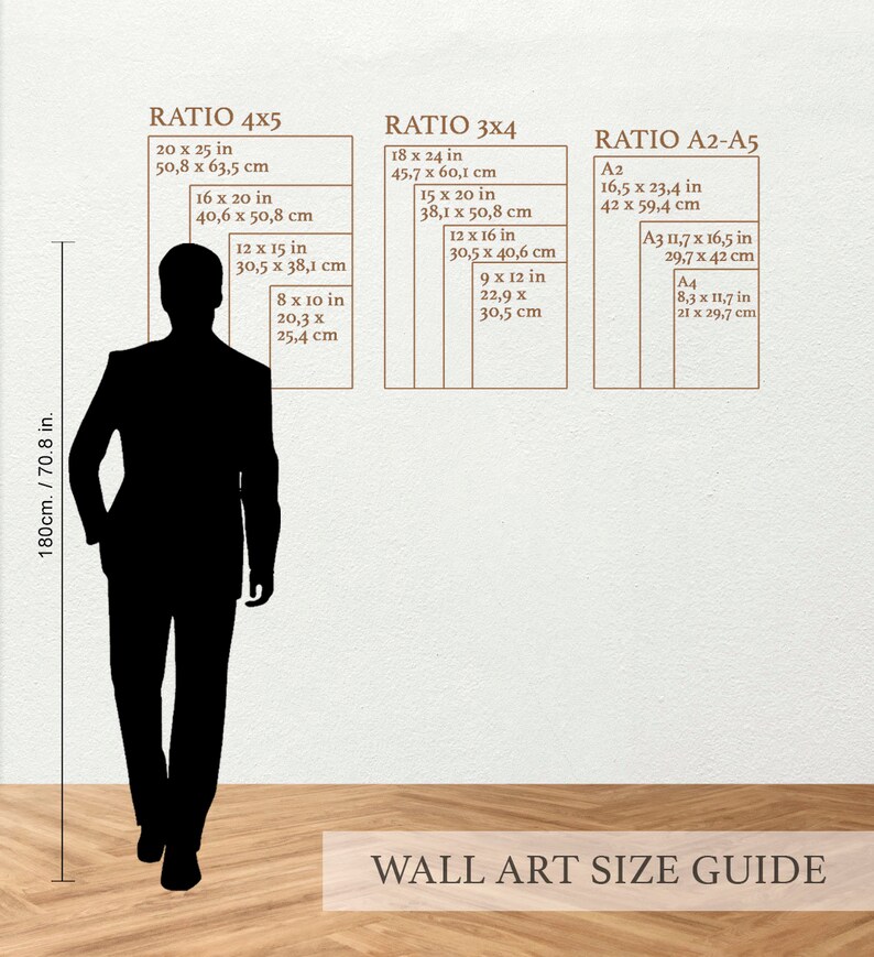 Puede incluir: Una gu&iacute;a de tama&ntilde;o de arte de pared con una silueta de una persona de pie frente a una pared. La gu&iacute;a muestra diferentes proporciones de tama&ntilde;os de arte de pared en pulgadas y cent&iacute;metros, incluyendo 4x5, 3x4 y A2-A5.
