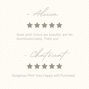 Op de afbeelding: Een digitale print met klantbeoordelingen. De tekst bevat de namen "Alicia" en "Chatzicat" met vijfsterrenbeoordelingen en positieve feedback over de printkwaliteit en het gemak van downloaden.