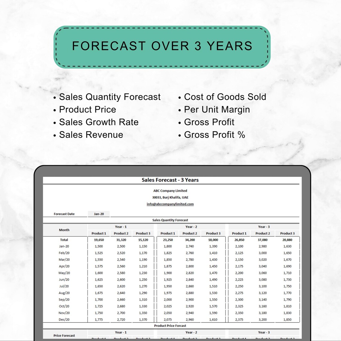 Sales Forecast Template | Excel Spreadsheet Tracker (digital Download ...