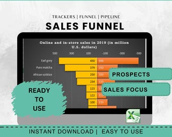 Sales Funnel Template Sales Planning Tornado Chart Tracking Tool Excel