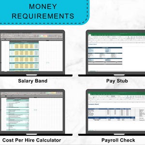 May include: Four laptops displaying financial documents. The laptops show spreadsheets labeled "Salary Band", "Pay Stub", "Cost Per Hire Calculator", and "Payroll Check". The image has the text "MONEY REQUIREMENTS" in a blue banner.
