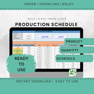 May include: A computer screen displaying a spreadsheet with a production schedule. The spreadsheet has columns for order status, total product quantity, start date, stop date, due days, charged weight, and product weight. The spreadsheet is titled "Production Schedule".