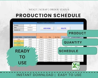 Production Schedule Template Operations Management Tool Factory Management Template Business Process Manufacturing Tracking Planning Sheet