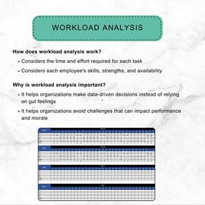 Workload Analysis Excel Template | HR Resource Planning (digital ...