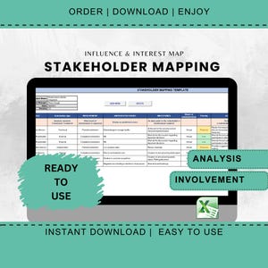 Projekt-Planung Business-Planung Digitale Download-Planung für Projekt-Planer, Planer, Planer und Planer