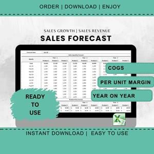 Puede incluir: Una pantalla de ordenador que muestra una hoja de cálculo de previsión de ventas con columnas para el mes, el año, el producto, la previsión de cantidad de ventas y la previsión del precio del producto. La hoja de cálculo incluye datos para tres productos y tres años. La hoja de cálculo se titula "Previsión de ventas". El texto "Listo para usar" se muestra en una fuente grande en la pantalla. El texto "Descarga instantánea | Fácil de usar" se muestra en la parte inferior de la pantalla.