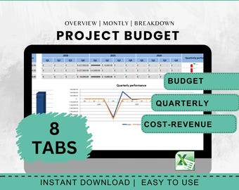 Project Budget Template Excel Financial Template Budget Planning Financial Analysis Spreadsheet Cost Breakdown Tool Investment Cost Revenue