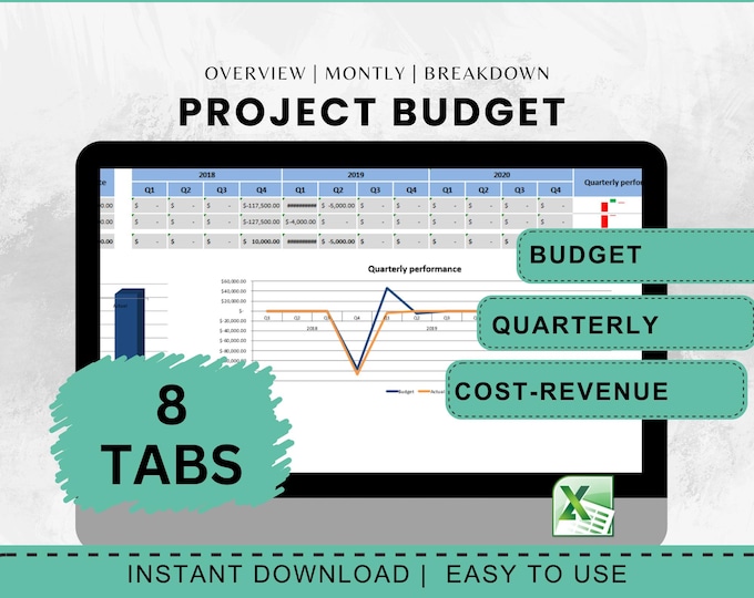 Project Budget Template Excel Financial Template Budget Planning Financial Analysis Spreadsheet Cost Breakdown Tool Investment Cost Revenue