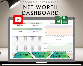 Net Worth Tracker Budget Excel Template Spreadsheet Financial Planner Wealth Monitoring Personal Finance Organizer Tool Money Google Sheets