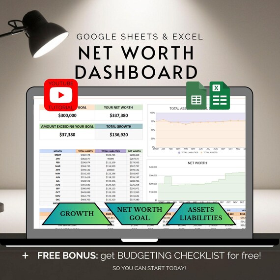 Net Worth Tracker Budget Excel Template Spreadsheet Financial Planner Wealth Monitoring Personal Finance Organizer Tool Money Google Sheets