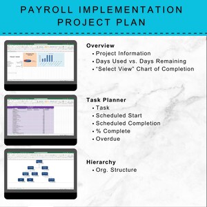 May include: A project plan titled "PAYROLL IMPLEMENTATION PROJECT PLAN" with three computer screens displaying project information, task planner details, and organizational structure diagrams. The plan includes sections for overview, task planning, and hierarchy.